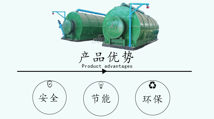 塑料裂解油化設(shè)備